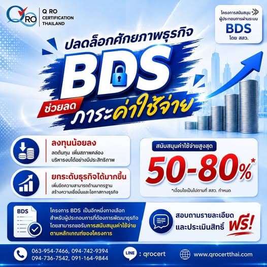 สิทธิประโยชน์สำหรับผู้ประกอบการ