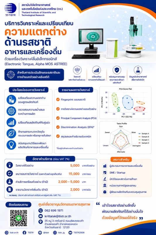 งานบริการวิเคราะห์รสชาติด้วยลิ้นอิเล็กทรอนิกส์ (Electronic Tongue)