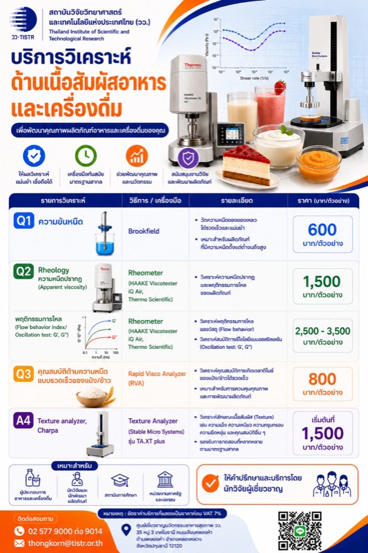 งานบริการวิเคราะห์เนื้อสัมผัส (Texture Analysis)